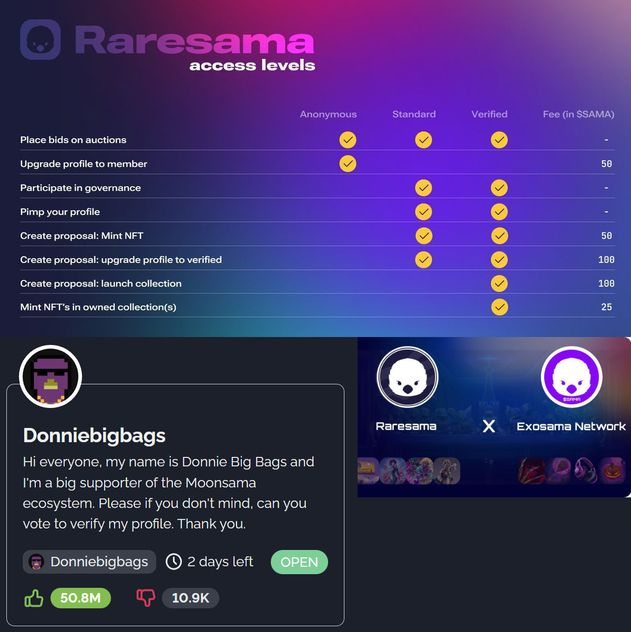 Raresama governance & asset migration